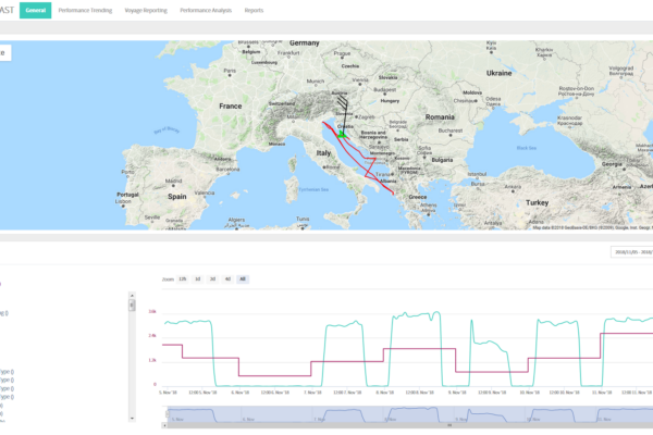 09. IVY KPI Monitoring